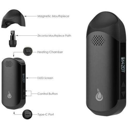 Flowermate Cap Pro