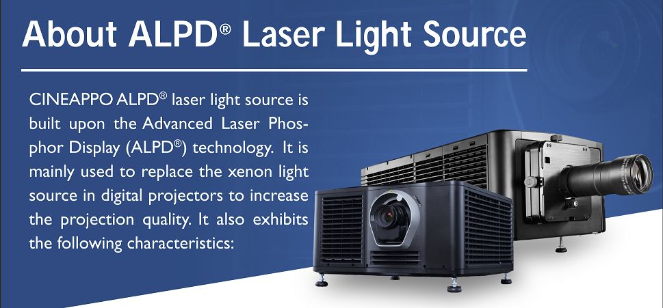 Appotronics Retrofit Laser de 15,000 Lumens