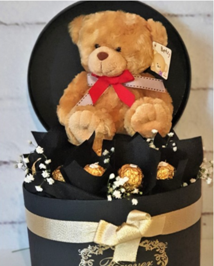 The Ferrero Rocher Explosion