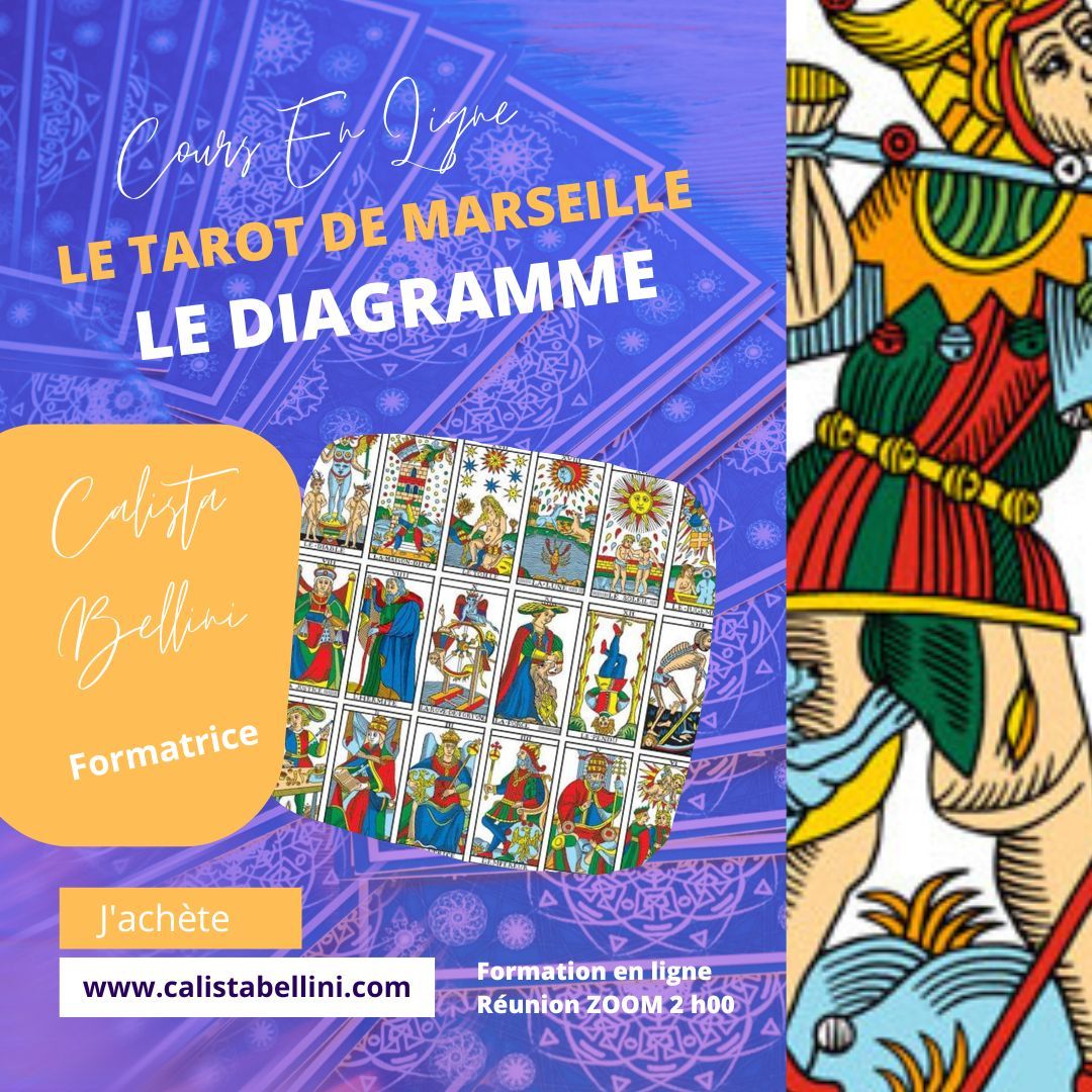 Cours tarot le diagramme