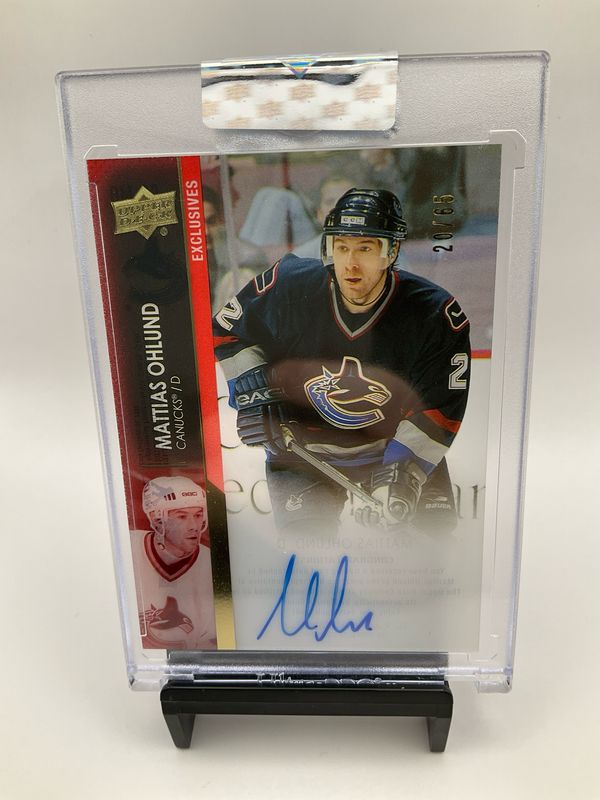 2021/22 UD MATIAS OHLUND AUTO ACETATE 20/65