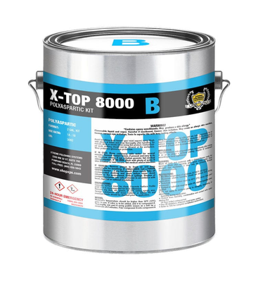 Protective Coatings