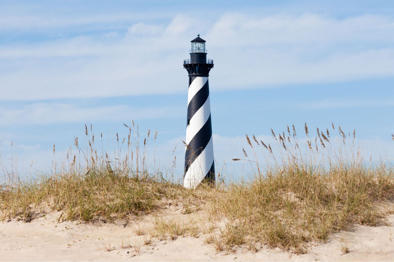 Outer Banks Campout - Adult Leader