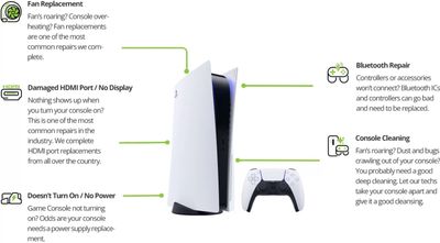 Gaming Console Repair