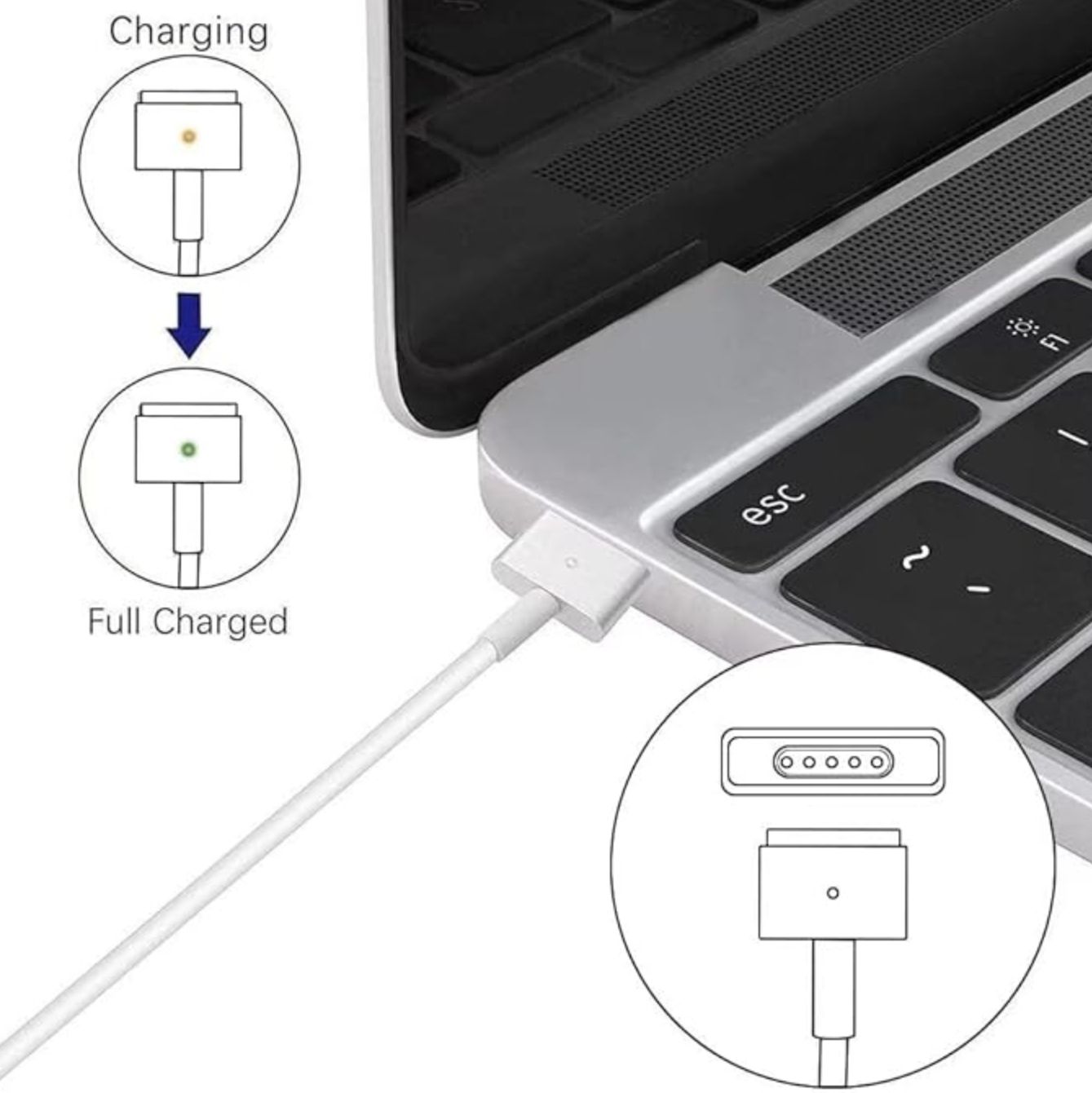 45W Magsafe 2 Power Adapter
