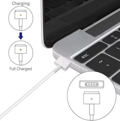 45W Magsafe 2 Power Adapter