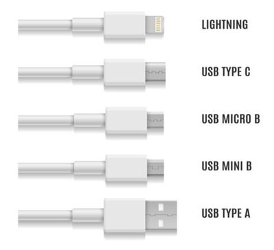 Charging Cables