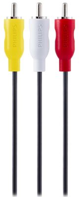 Cable-Philips Composite