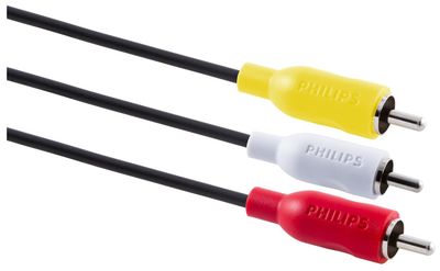 Cable-Philips Composite