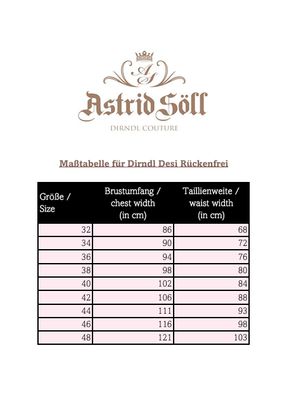 Dirndl „Blumentraum“ mit Spitzenrücken