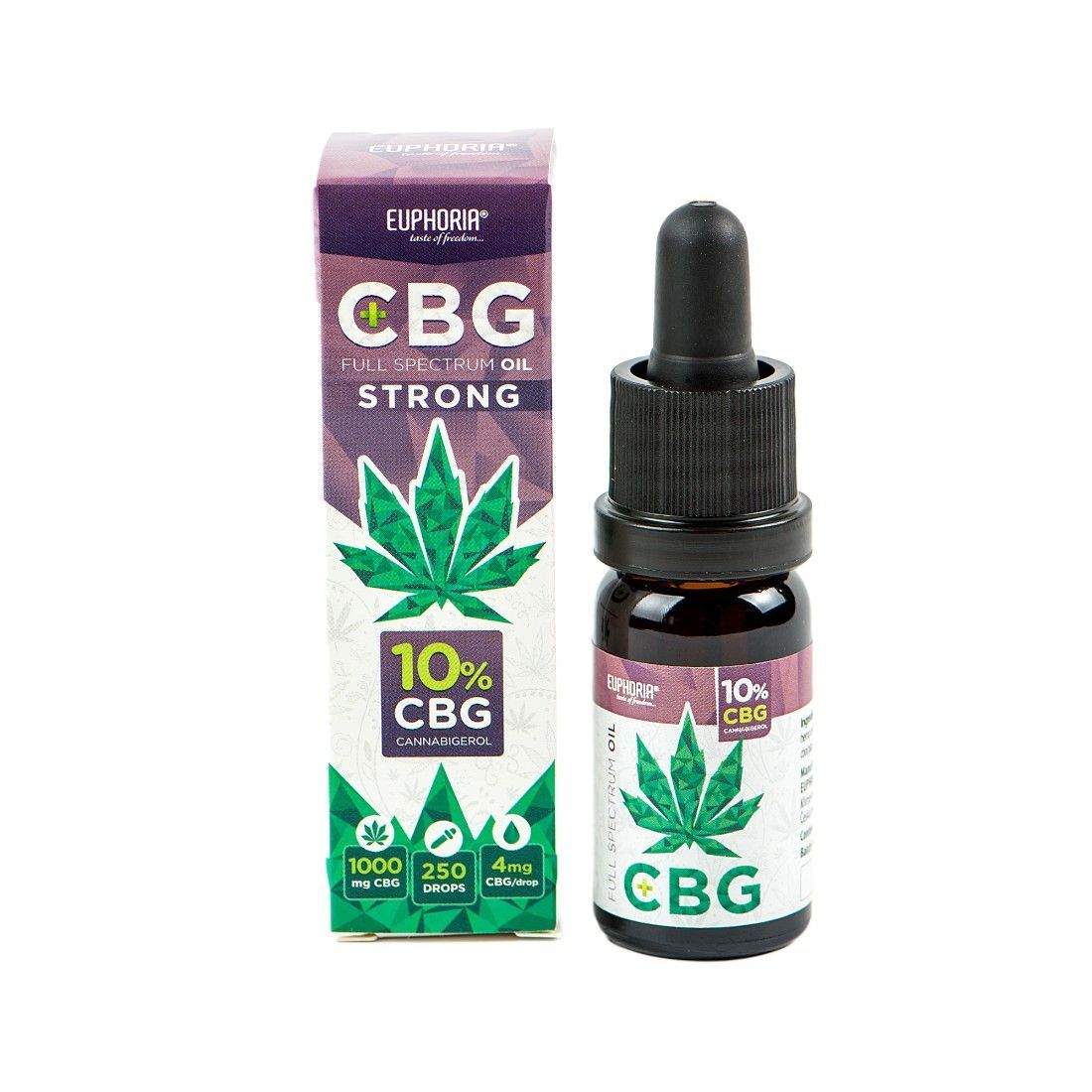10% CBG Öl