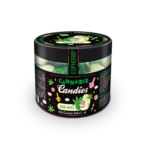 Candy | Sour Apple