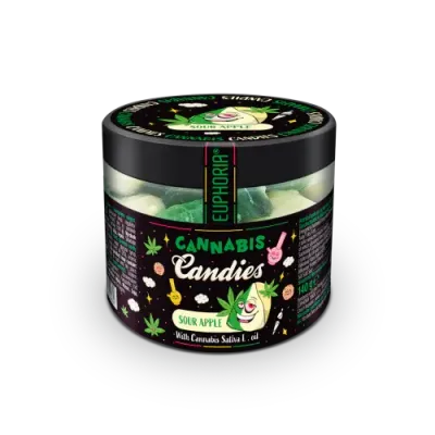 Candy | Sour Apple