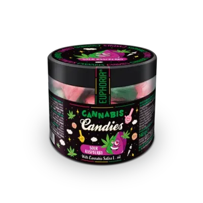 Candy | Sour Raspberry