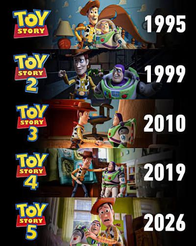 PACK PELICULAS PREMUM TOY STORY