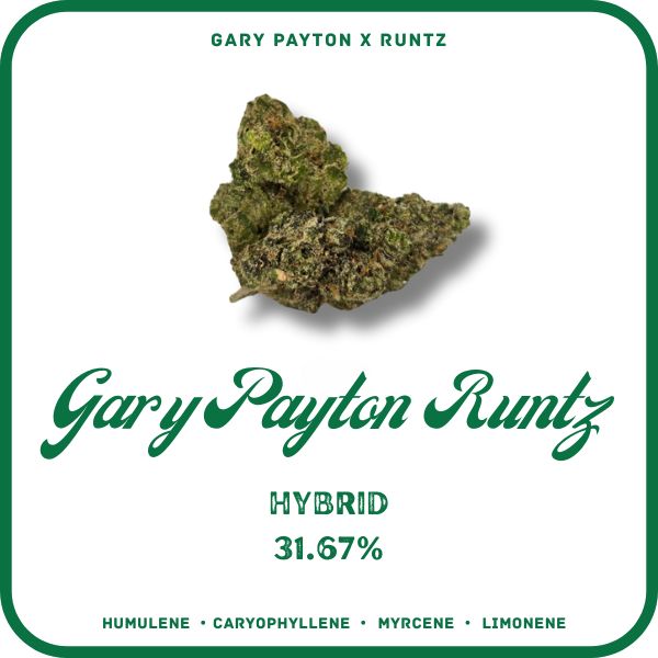 GARY PAYTON RUNTZ- HYBRID 31.67%