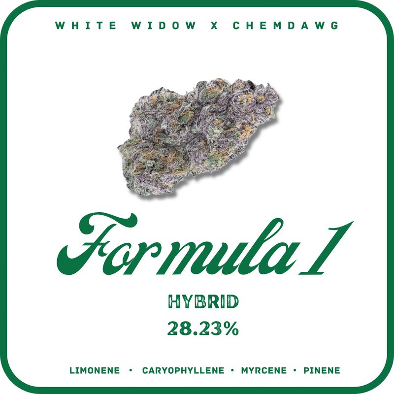 *LIMITED QUANTITY* FORMULA 1 HYBRID FLOWER- 28.23%