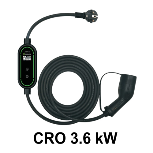 CRO 3,6 kW