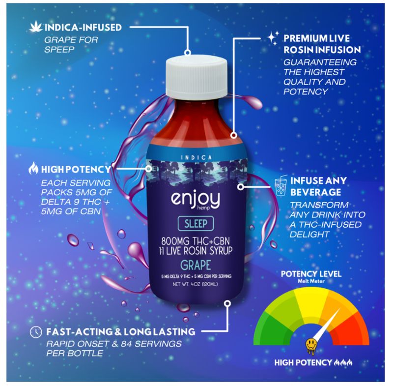 800 mg Live Rosin Delta 9 THC + CBN Syrup for Sleep - Grape (Indica)