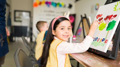 Online art classes (group of 4) for age 7-12