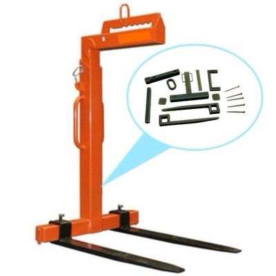 Pallethaak bouwkit