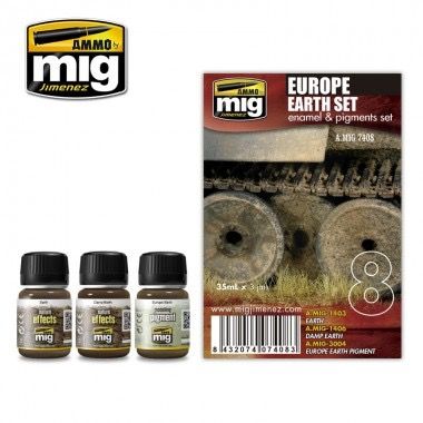 AMMO-MIG 7408 Europe Earth Set