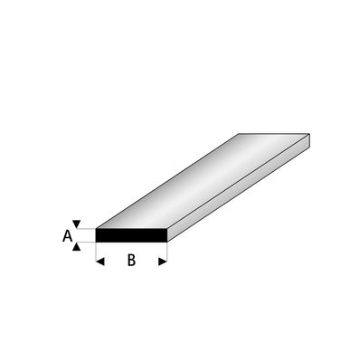 Strip profiel 409