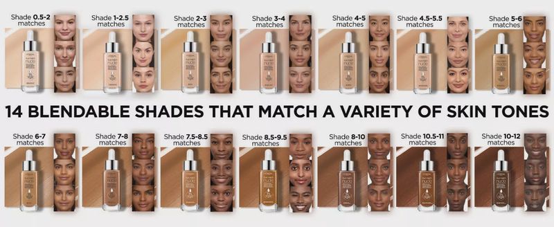 L&#39;Oreal True Match Nude Hyaluronic Tinted Serum (1.0oz/30ml) NEW; YOU PICK