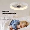 PACIFIC CORE 20 in. Smart Indoor Modern White Round Low Profile Ceiling Fan with Dimmable LED with Remote Included  NEW IN BOX