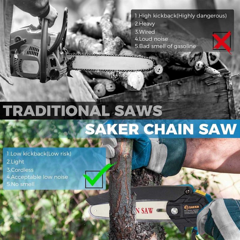 Saker Mini Chainsaw,6 Inch Portable Electric Chainsaw Cordless, Small Handheld Chain saw for Tree Branches,Courtyard, Household and Garden,By 2PCS 20V 1500mAh Batteries,Extra 3 PCS Chain BRAND NEW