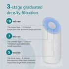 6 PACK AQUA CREST AP110 Whole House Water Filter, Sediment Filter, 5 Micron