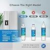 Waterdrop ADQ36006101 Replacement for LG® LT700P® Refrigerator Water Filter, Kenmore® 9690, 469690, ADQ36006102, LFXS30766S, RFC1200A, FML-3 and LT120F® Fresh Air Filter, 3 Combo