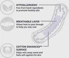 Amazon Basics   Womens Overnight Bladder Control Pads  Xtra Protection  30 Count