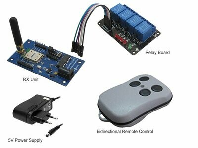 868MHz Bidirectional Remote Control
(Essential Kit )