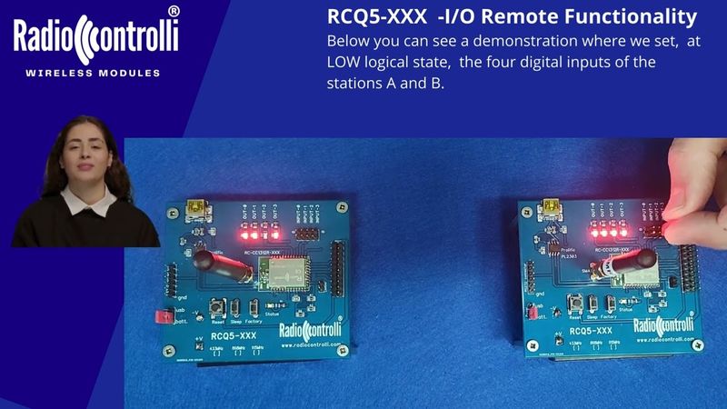 868MHz Radio Modem  with remote I/O control   (RCQ5-868)