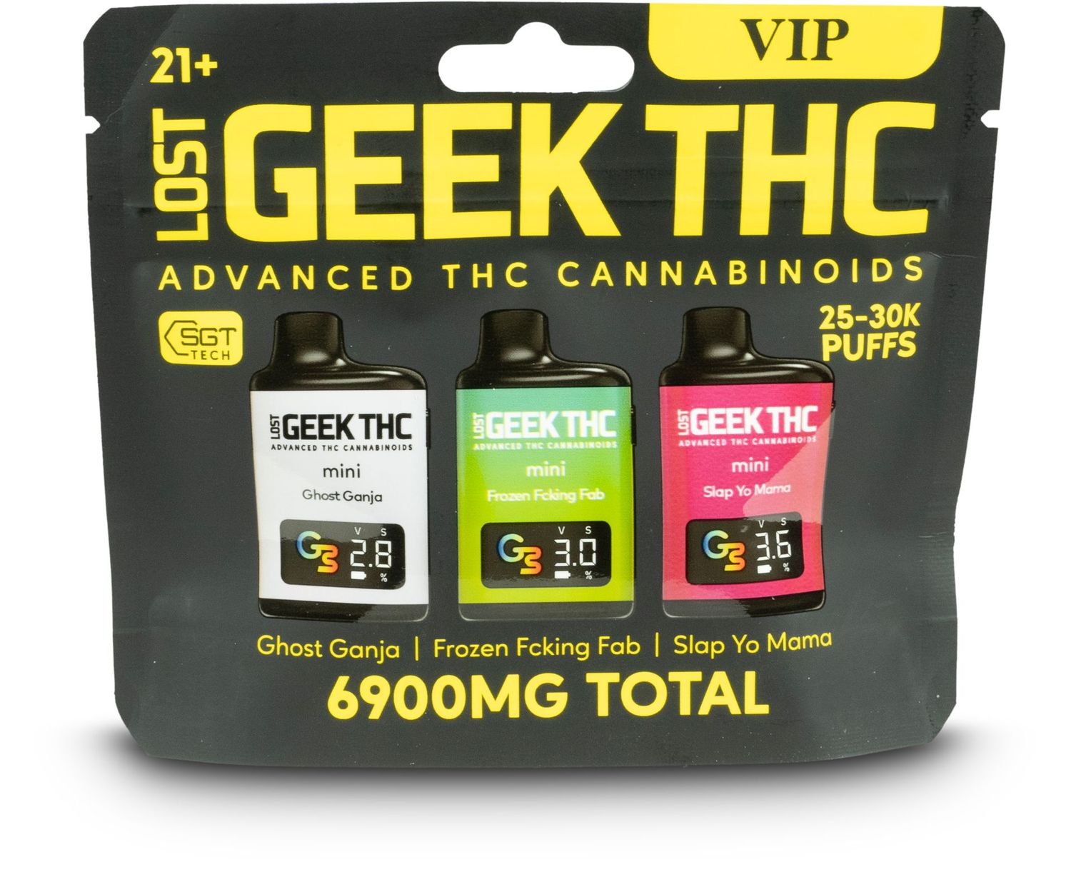Lost Geek THC Mini VIP Series