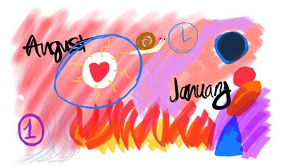 Doodle Readings