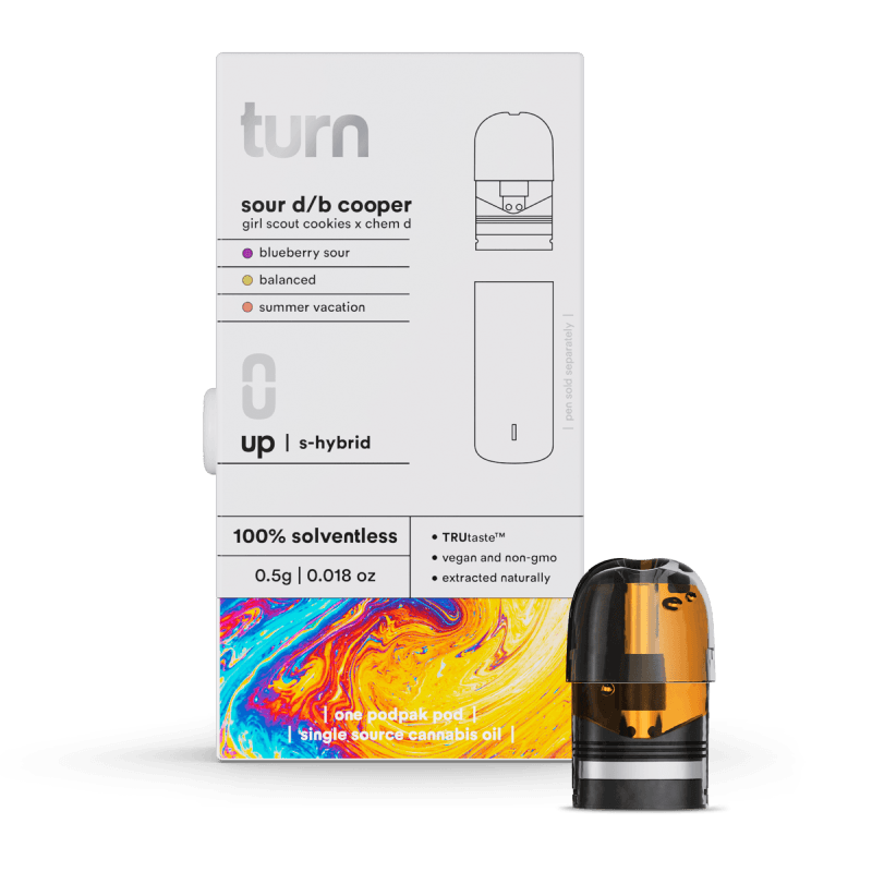 Turn: 1gram 100% Live Resin Pod - sour d/b cooper S-HYBRID