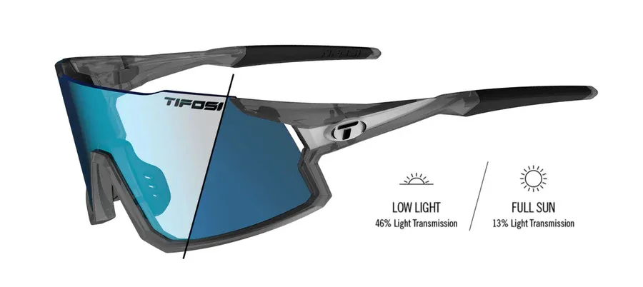 Stash, Matte Smoke Fototec Sunglasses