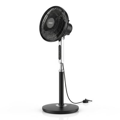 Pedestal fan
