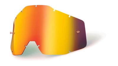 AC1/RC1/ST1 Tearoffs &amp; Lens