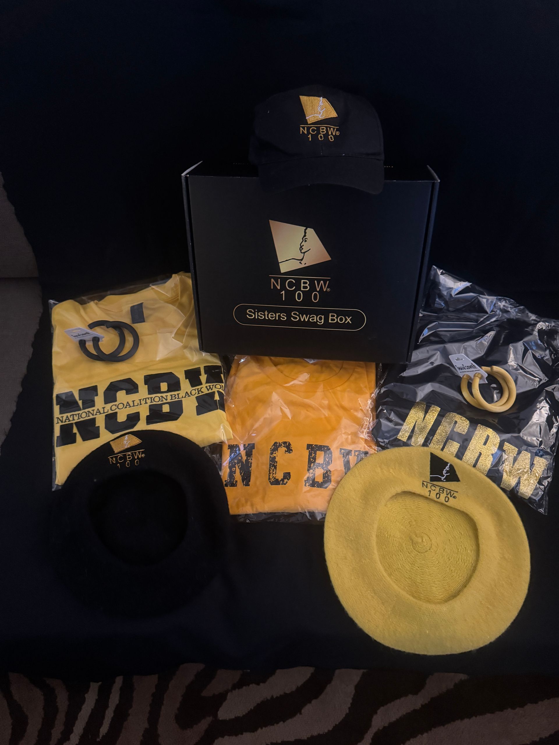 Initiates Box for All Organizations