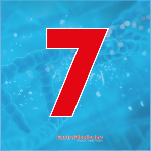 ACTINO® + Endotoxin + HERTSMI-2