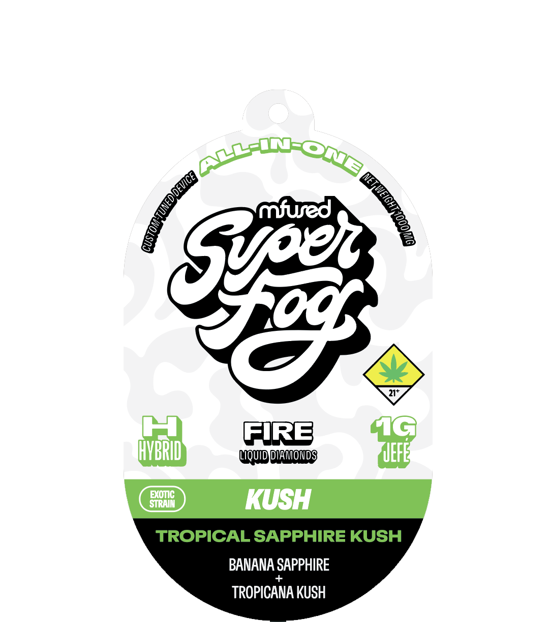 Tropical Sapphire Kush Mfused Superfog Fire