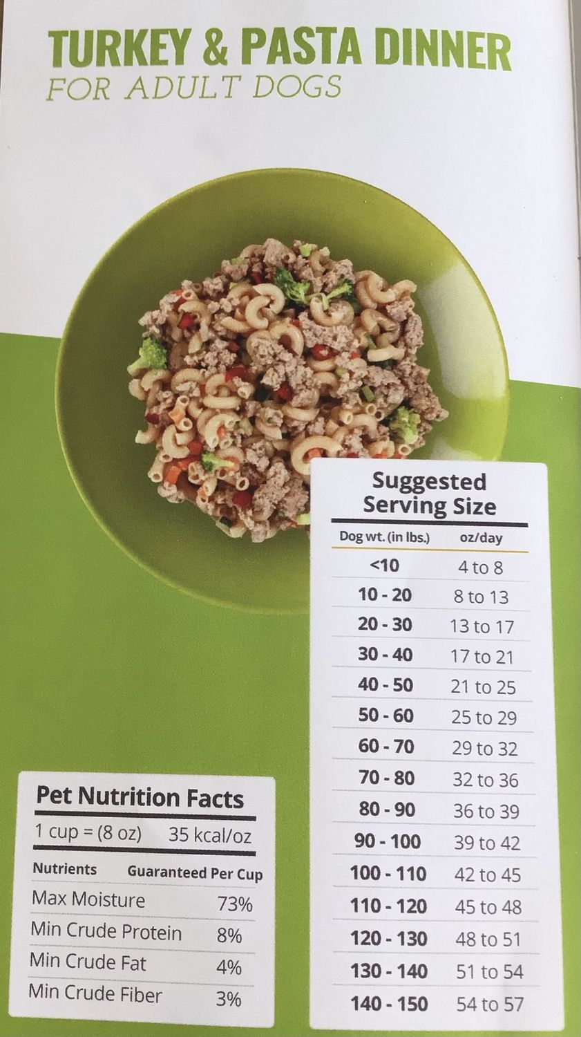 Yellow Dog Deli Turkey &amp; Pasta for adult dogs