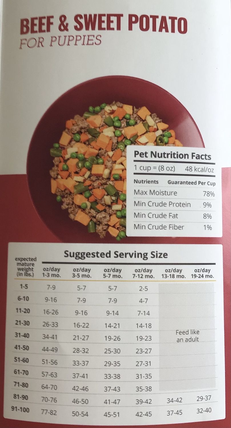 Yellow Dog Deli Beef &amp; Sweet Potato for Puppies