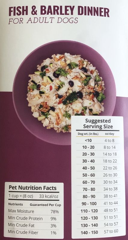 Yellow Dog Deli Fish &amp; Barley for adult dogs