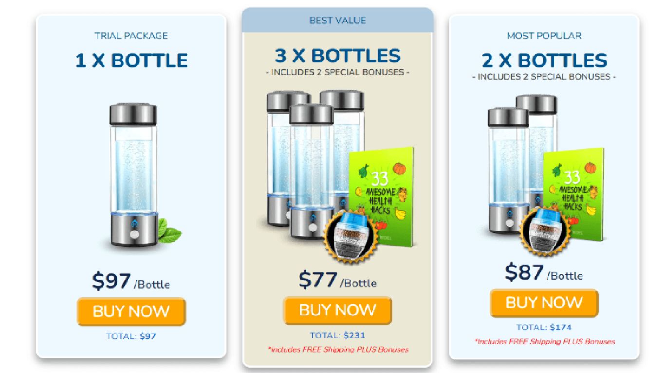 Hydrogen Switch Bottle SS - US/CA/UK/AU/NZ