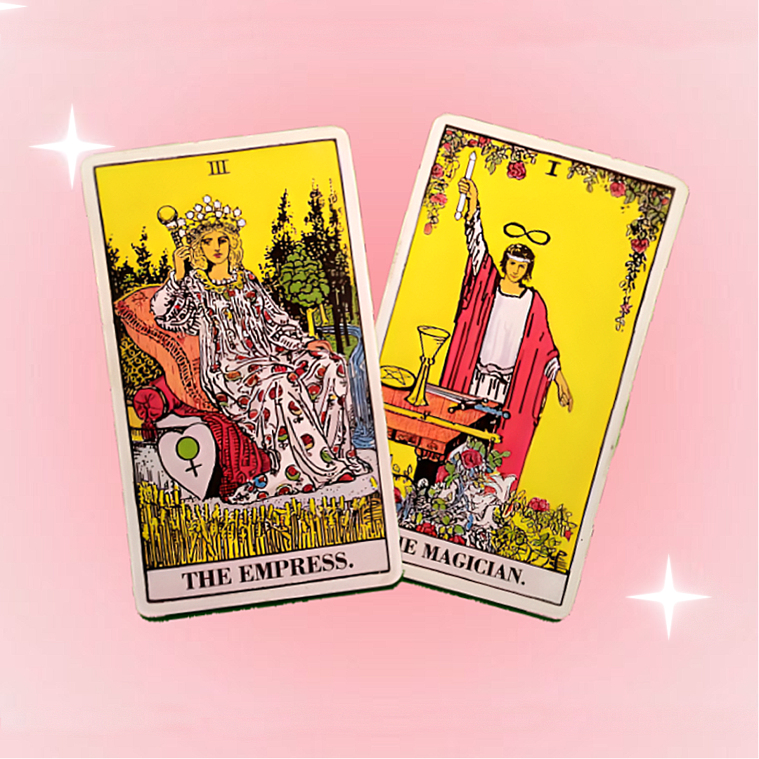 Full Detailed Reading