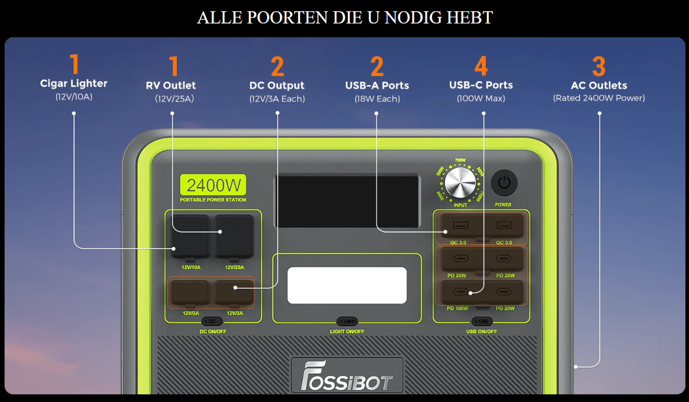 FOSSIBOT F2400